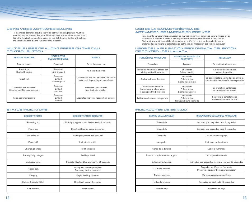 Plantronics DISCOVERY User Manual | Page 7 / 11