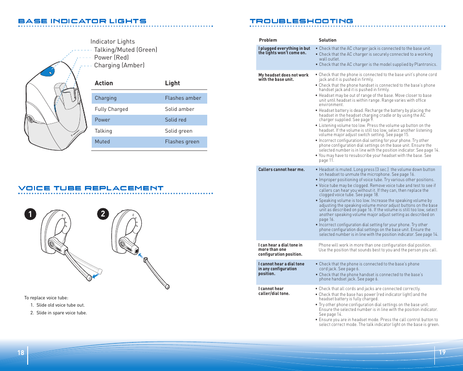 Troubleshooting, Base indicator lights voice tube replacement | Plantronics CS 70 User Manual | Page 10 / 12