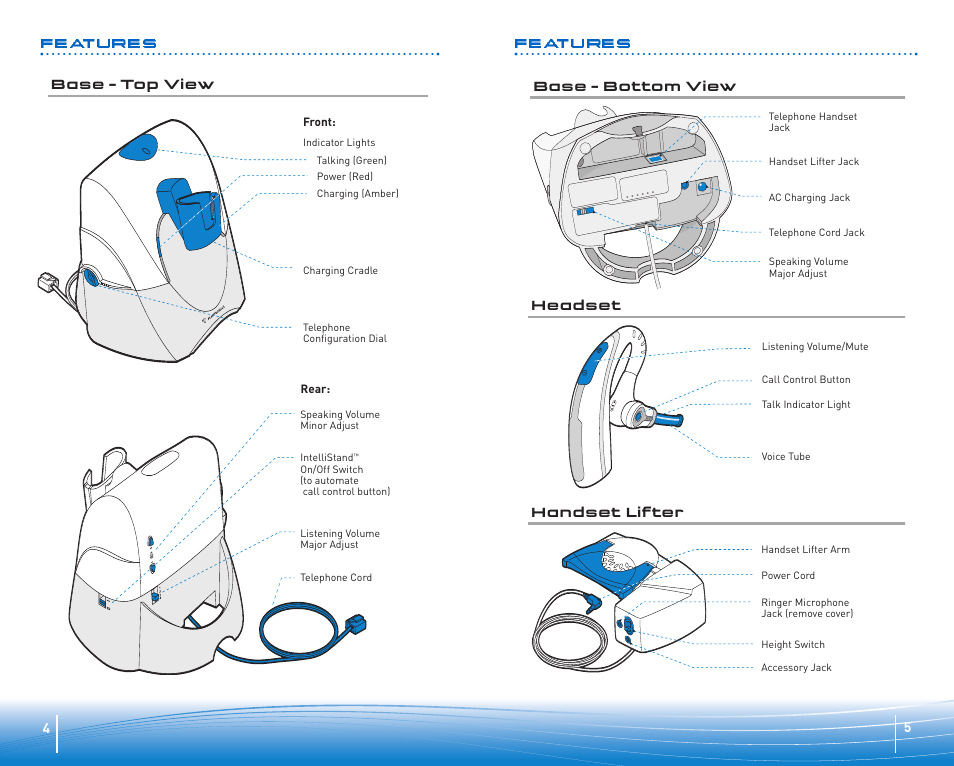 Features | Plantronics CS 70 User Manual | Page 3 / 12