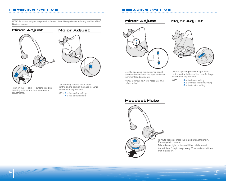 Listening volume speaking volume | Plantronics SuproPlus Headset System User Manual | Page 8 / 13