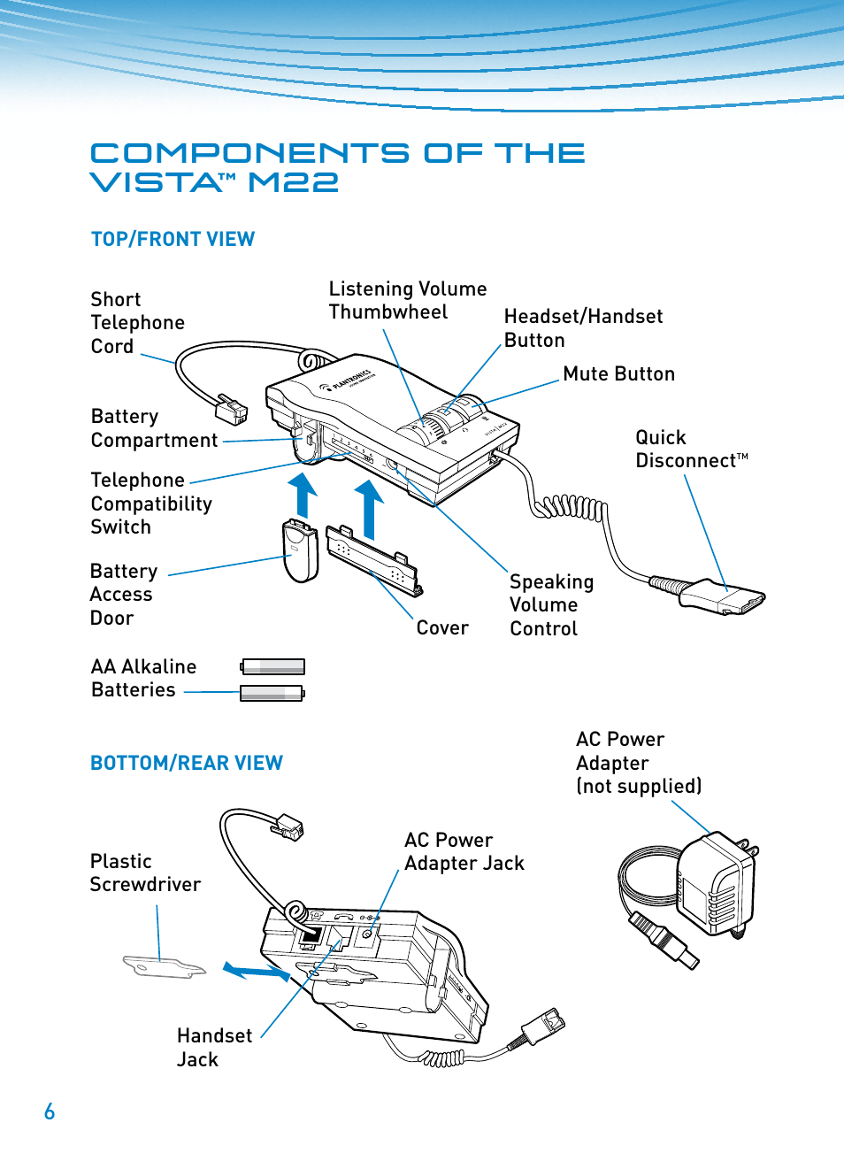 Components of the vista | Plantronics M22 User Manual | Page 6 / 16