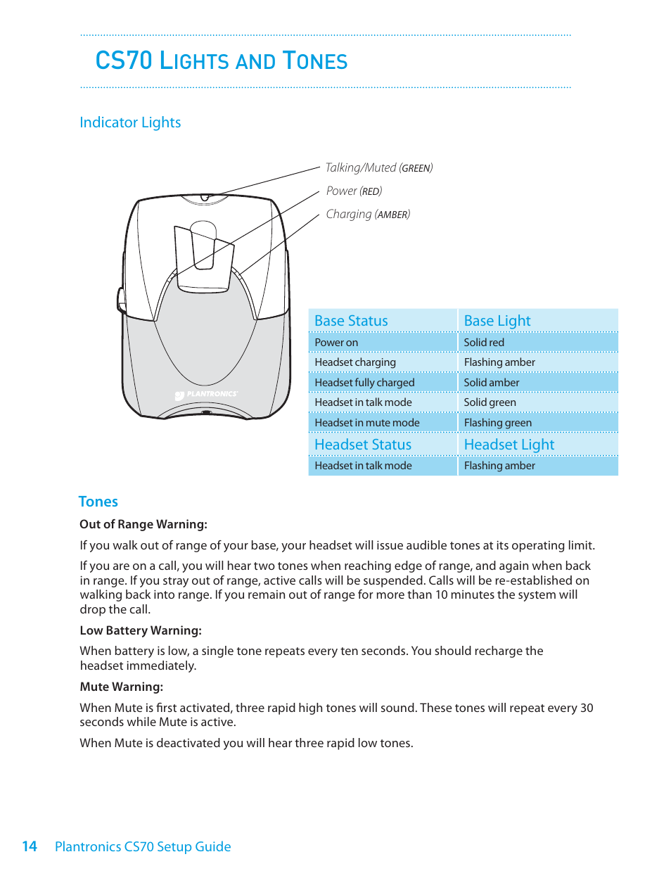 Cs70 l, Ights, Ones | Plantronics CS70 User Manual | Page 14 / 16