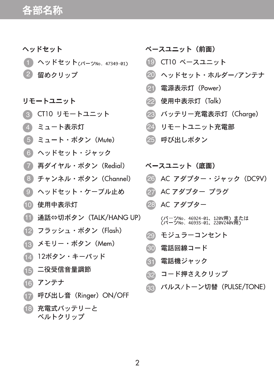 Plantronics CT10 User Manual | Page 101 / 136