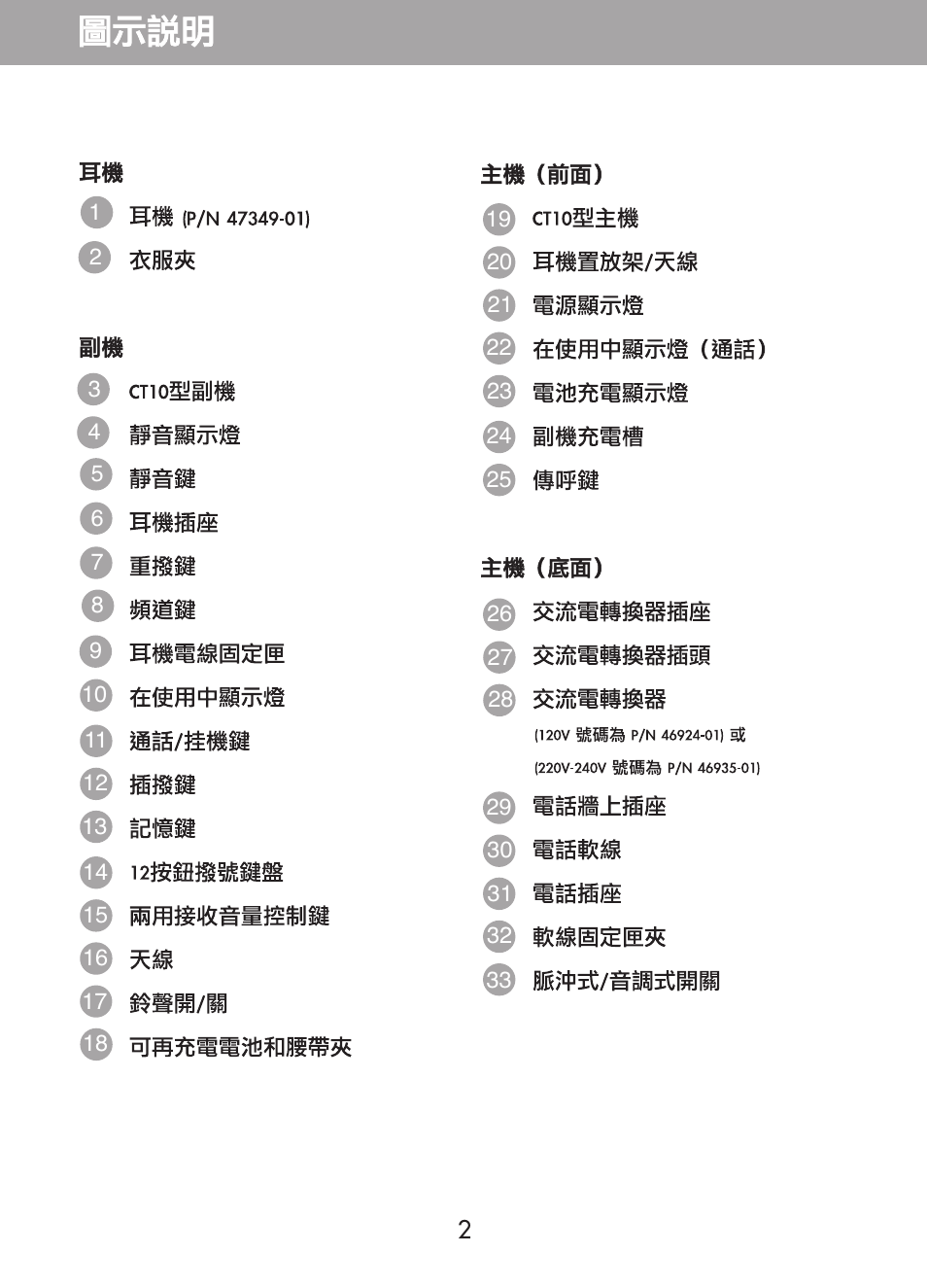 Plantronics CT10 User Manual | Page 119 / 136