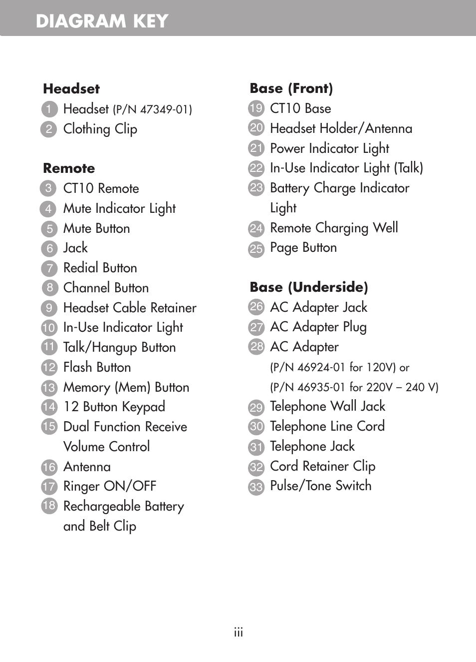 Diagram key | Plantronics CT10 User Manual | Page 4 / 136