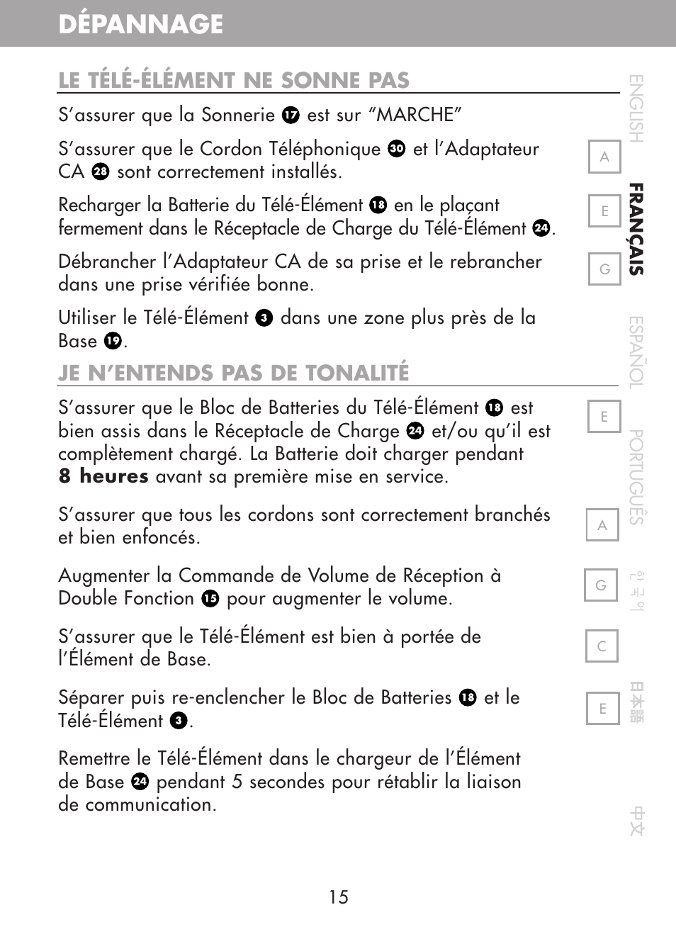 Dépannage, Le télé-élément ne sonne pas, Je n’entends pas de tonalité | Plantronics CT10 User Manual | Page 40 / 136