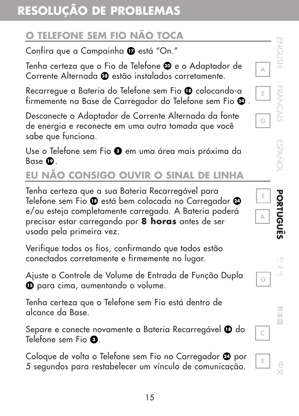 Resolução de problemas, O telefone sem fio não toca, Eu não consigo ouvir o sinal de linha | Plantronics CT10 User Manual | Page 78 / 136