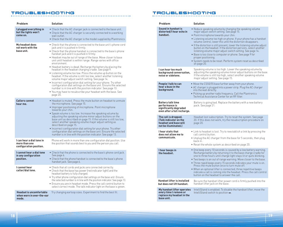 Troubleshooting | Plantronics WIRELESS OFFICE HEADSET SYSTEM CS50/55 User Manual | Page 10 / 12