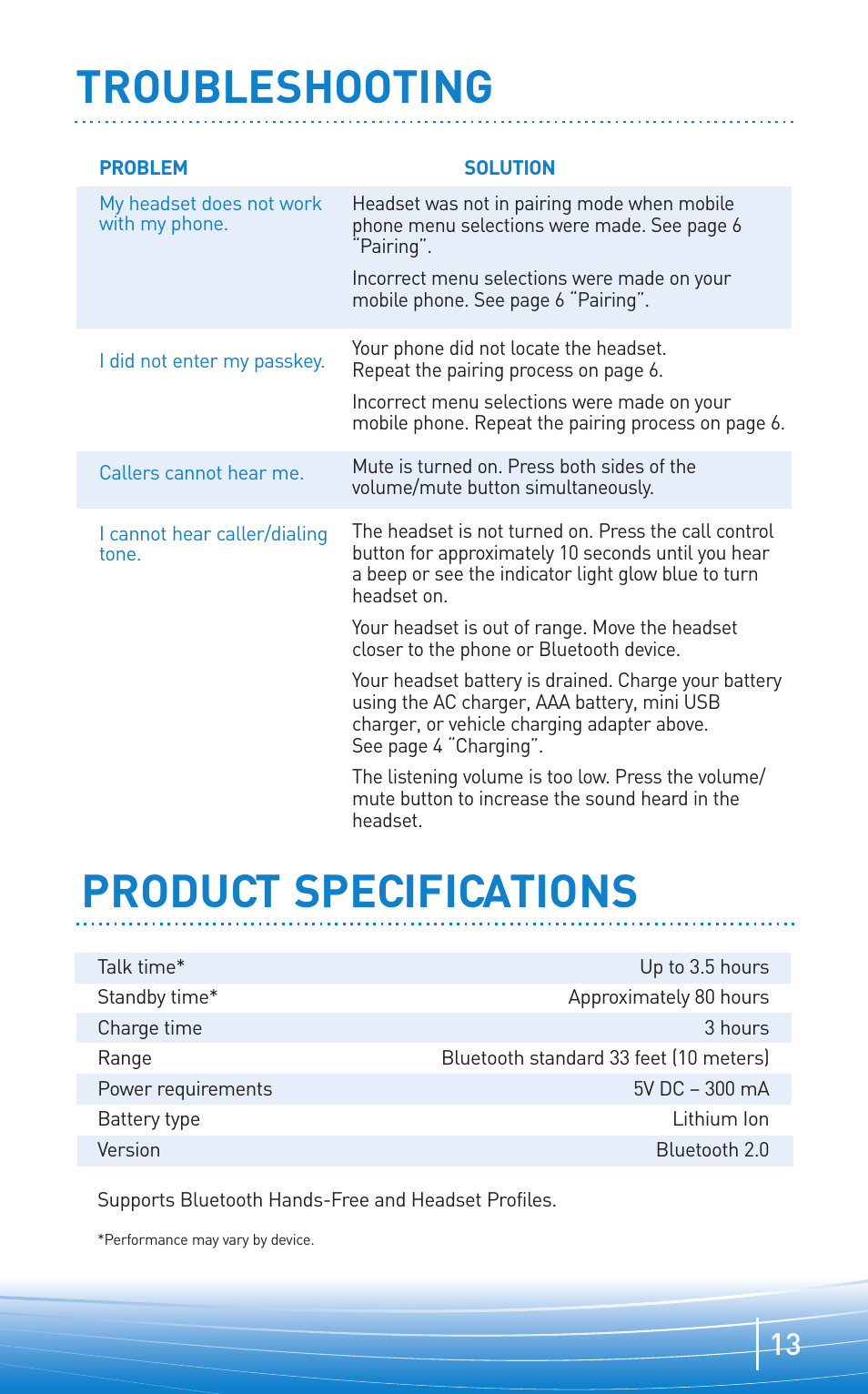 Troubleshooting, Product specifications | Plantronics Discovery Bluetooth Headset with Digitally Enhanced Sound for Clear Conversation 665 User Manual | Page 13 / 16