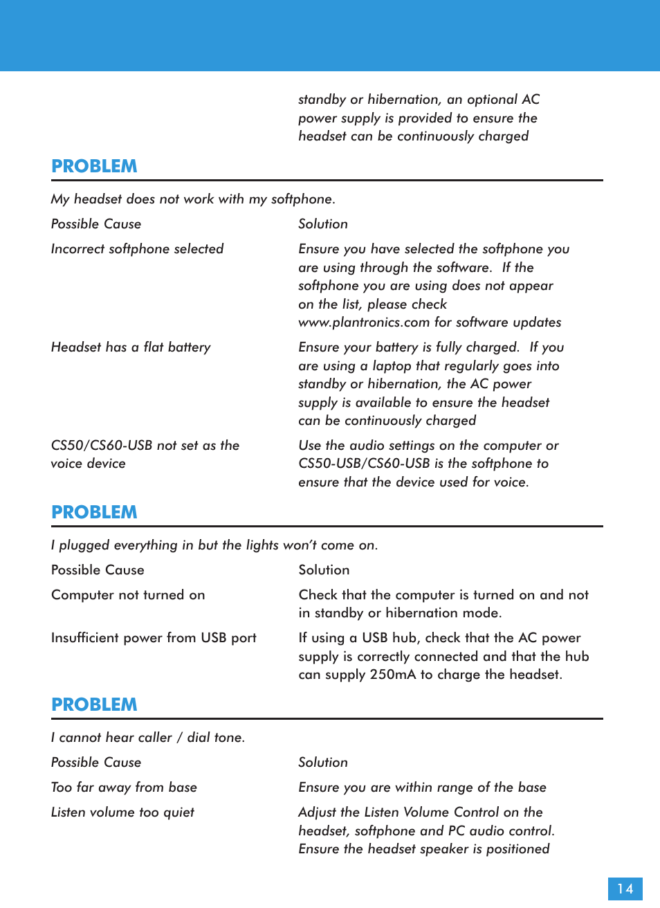 Problem | Plantronics CS60 User Manual | Page 15 / 21