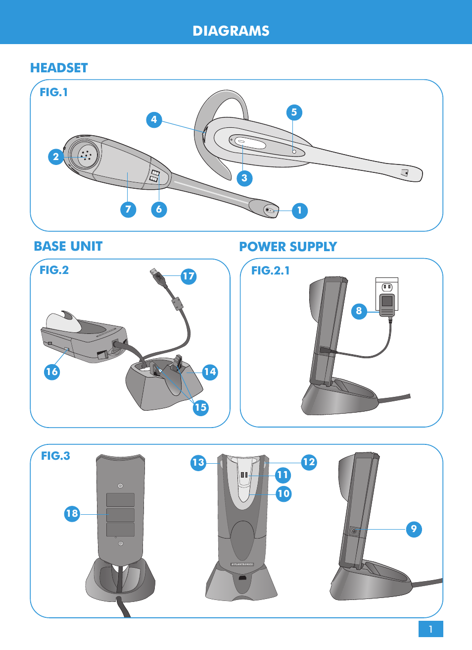 Diagrams, Headset, Power supply base unit | Plantronics CS60 User Manual | Page 2 / 21