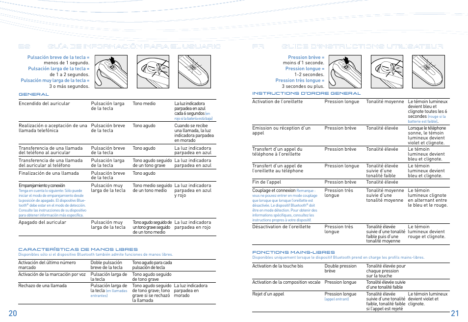 Plantronics Explorer 320 User Manual | Page 11 / 21