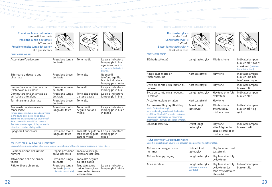 Plantronics Explorer 320 User Manual | Page 12 / 21