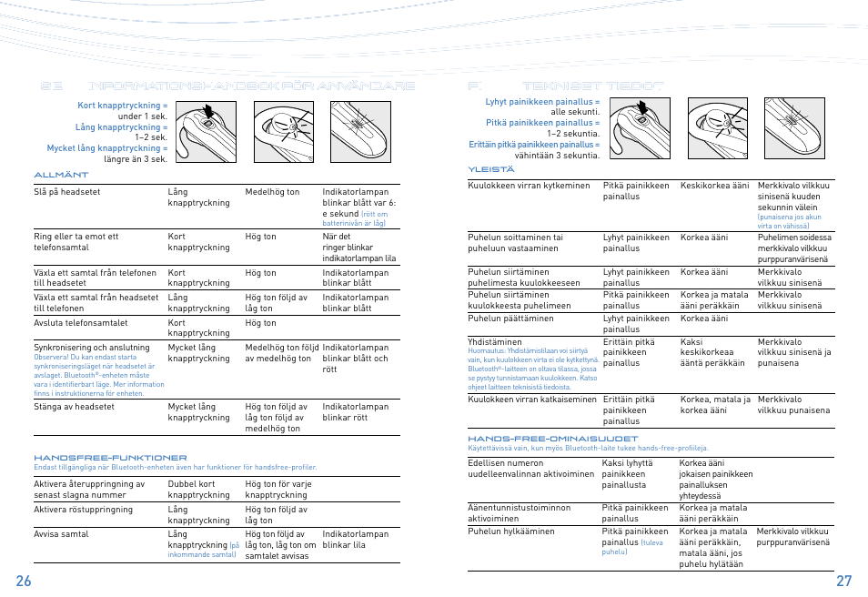 Plantronics Explorer 320 User Manual | Page 14 / 21