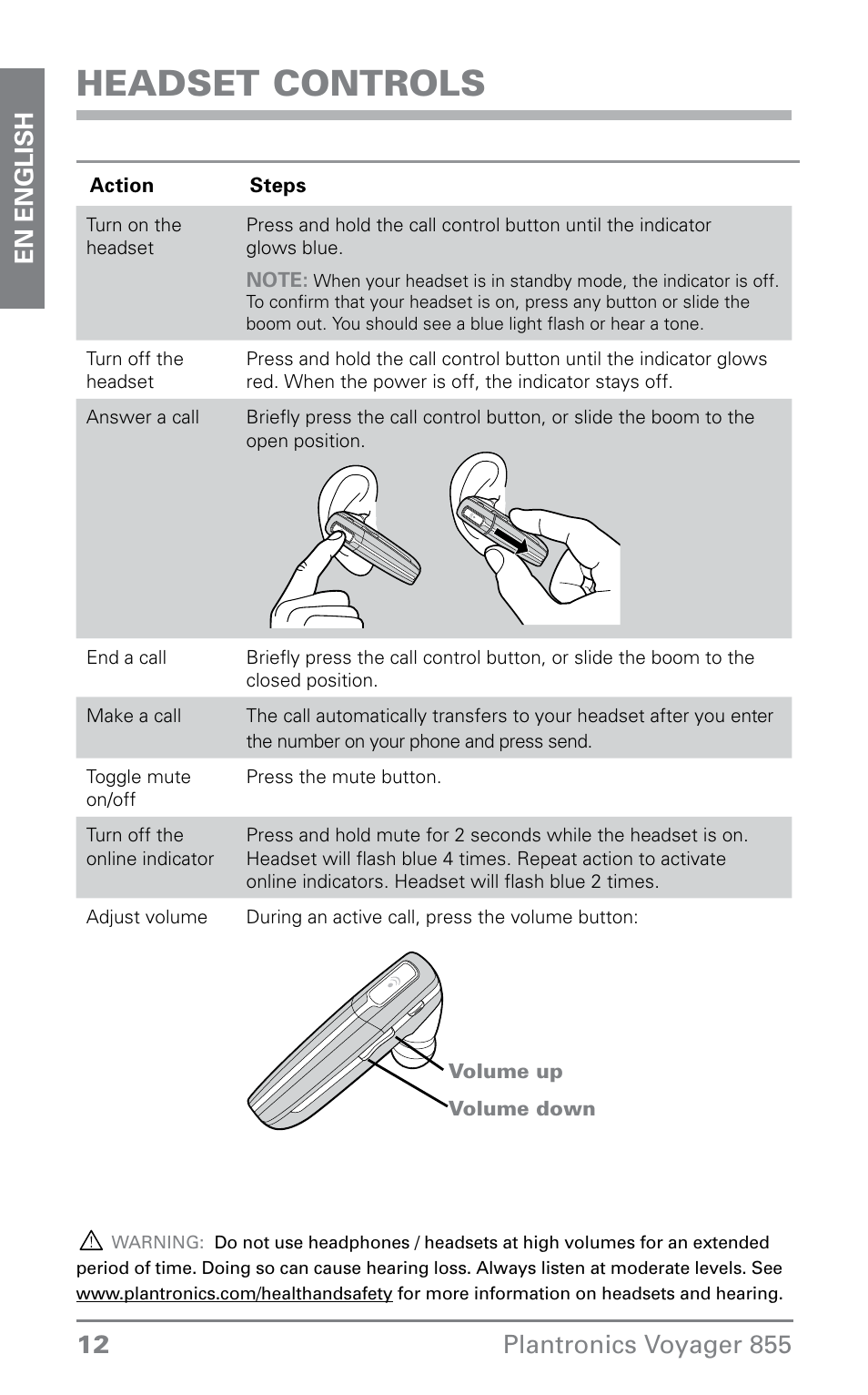 Headset controls | Plantronics VOYAGER855 User Manual | Page 12 / 44
