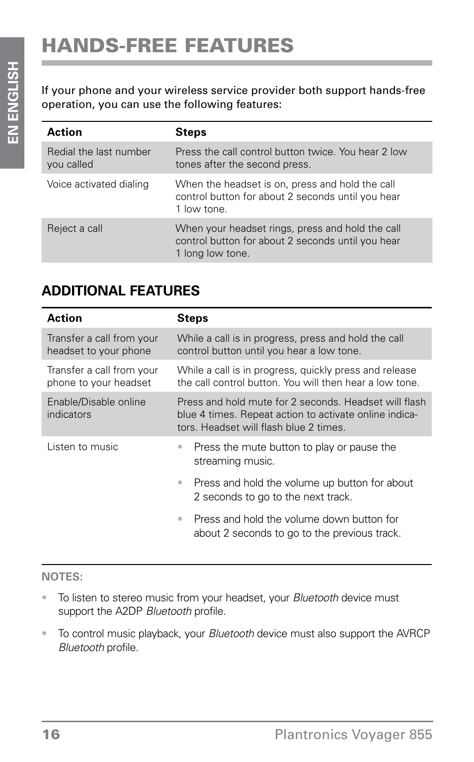 Hands-free features, Additional features | Plantronics VOYAGER855 User Manual | Page 16 / 44