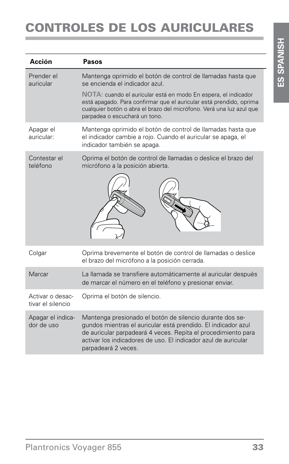 Controles de los auriculares | Plantronics VOYAGER855 User Manual | Page 33 / 44