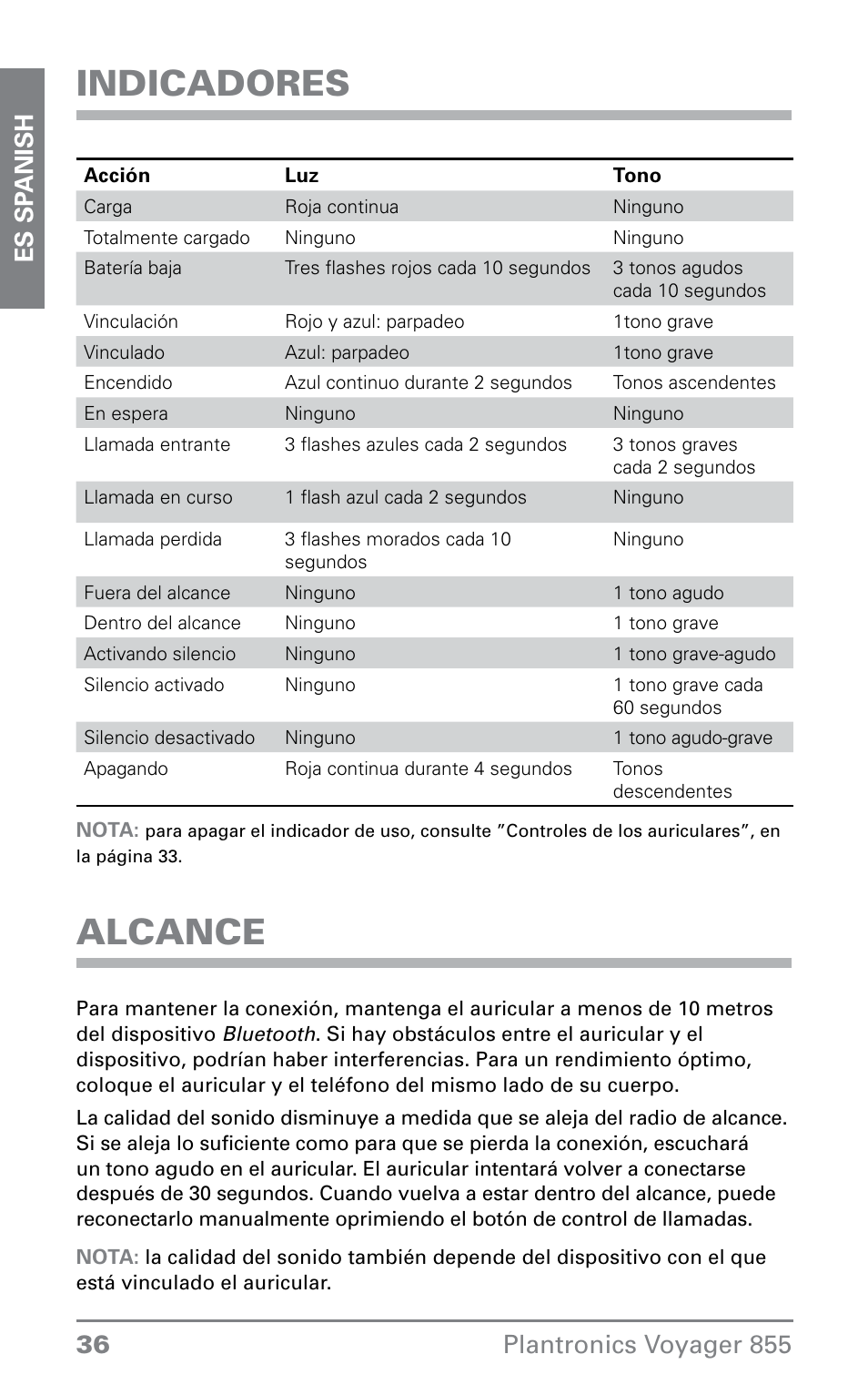 Indicadores, Alcance | Plantronics VOYAGER855 User Manual | Page 36 / 44