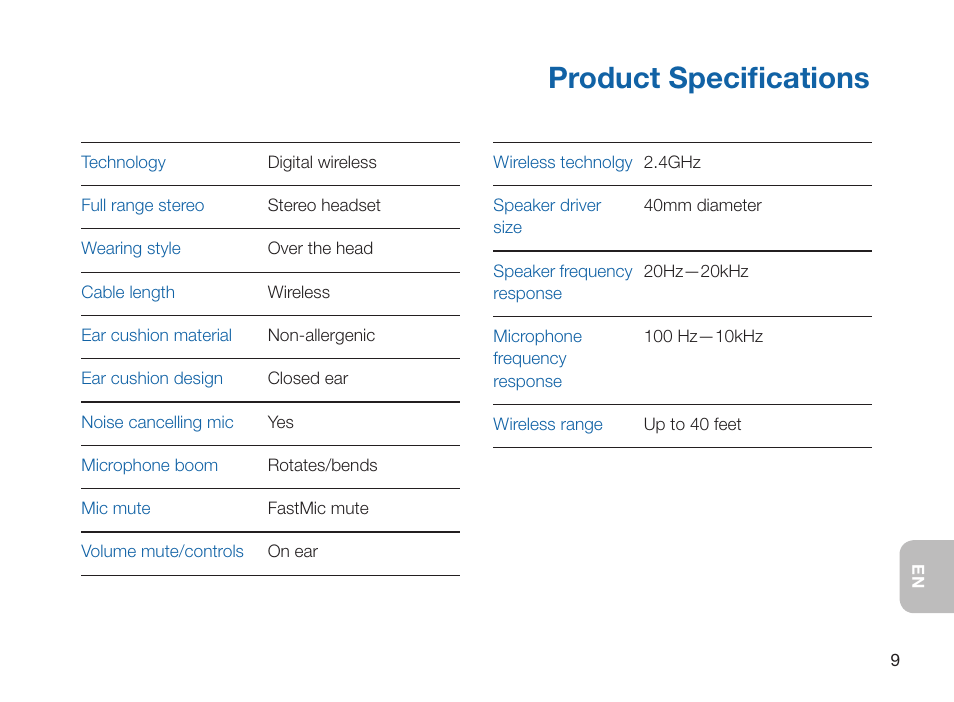 Product specifications | Plantronics 995 User Manual | Page 13 / 19