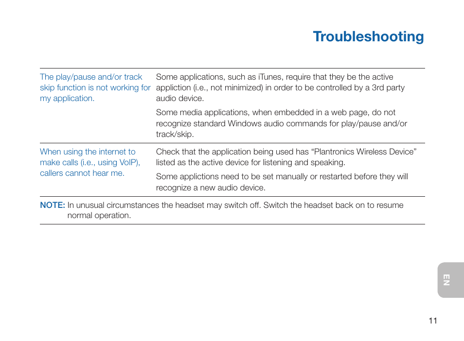 Troubleshooting | Plantronics 995 User Manual | Page 15 / 19