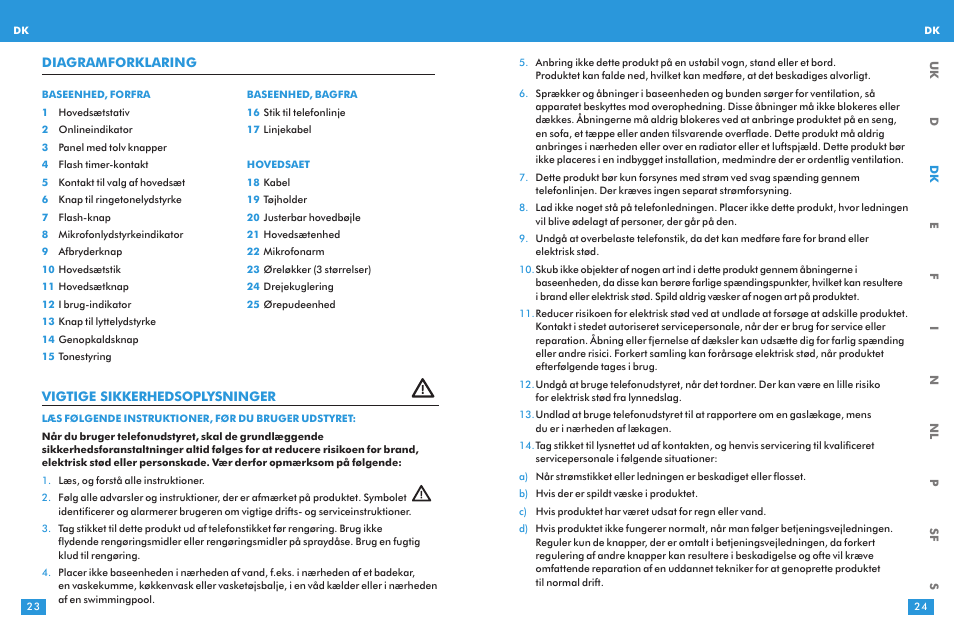 Vigtige sikkerhedsoplysninger, Diagramforklaring | Plantronics T10 User Manual | Page 12 / 47