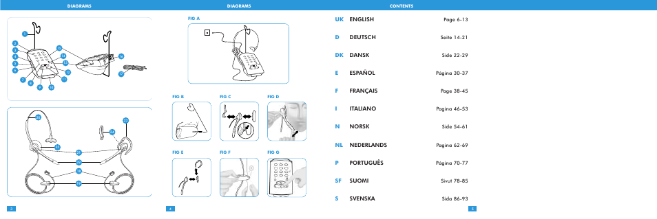 Uk english, Ddeutsch, Dk dansk | Eespañol, Ffrançais, Iitaliano, Nnorsk, Nl nederlands, Pportuguês, Sf suomi | Plantronics T10 User Manual | Page 2 / 47