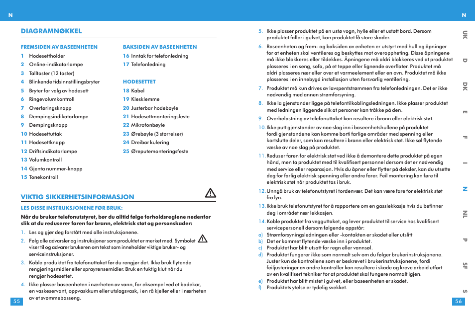 Viktig sikkerhetsinformasjon, Diagramnøkkel | Plantronics T10 User Manual | Page 28 / 47