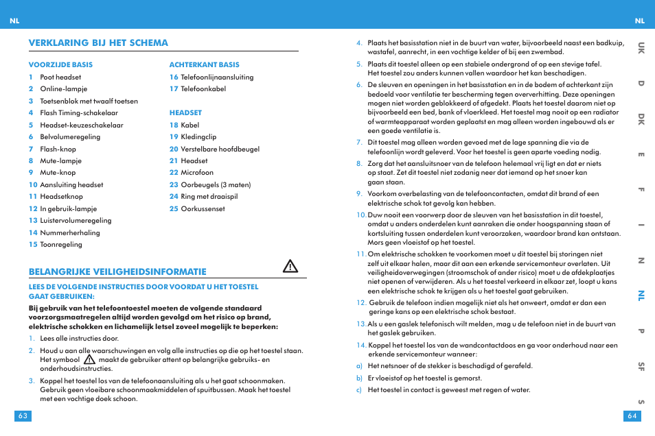 Belangrijke veiligheidsinformatie, Verklaring bij het schema | Plantronics T10 User Manual | Page 32 / 47