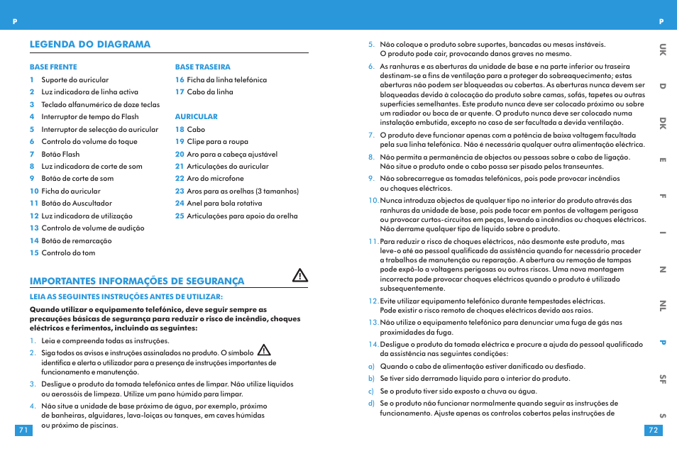 Importantes informações de segurança, Legenda do diagrama | Plantronics T10 User Manual | Page 36 / 47