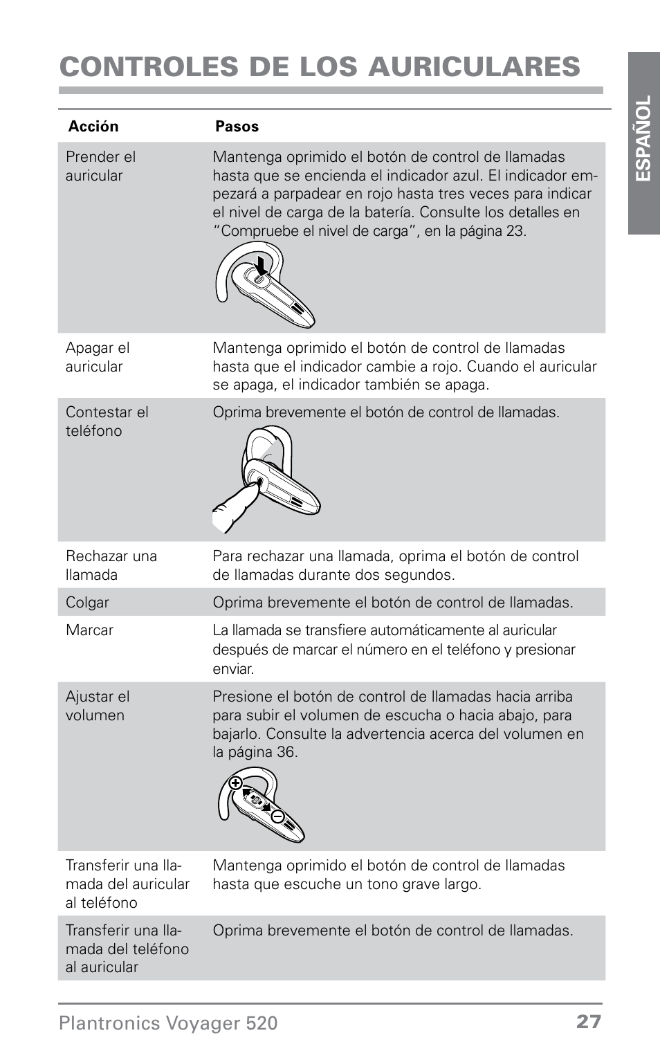 Controles de los auriculares | Plantronics Voyager 520 User Manual | Page 27 / 38