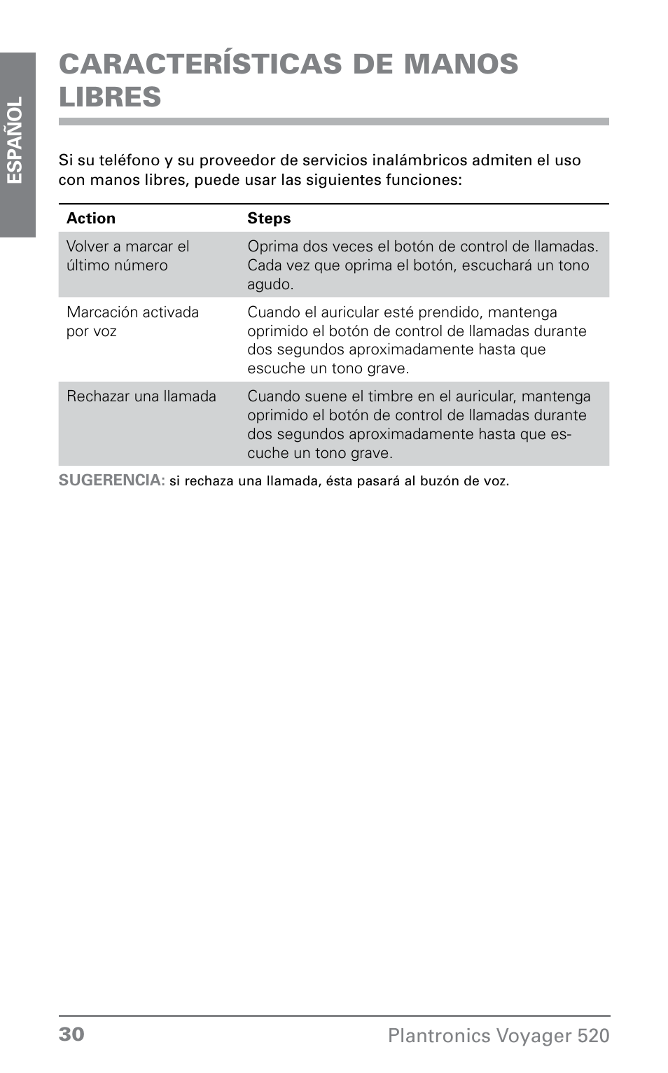 Características de manos libres | Plantronics Voyager 520 User Manual | Page 30 / 38