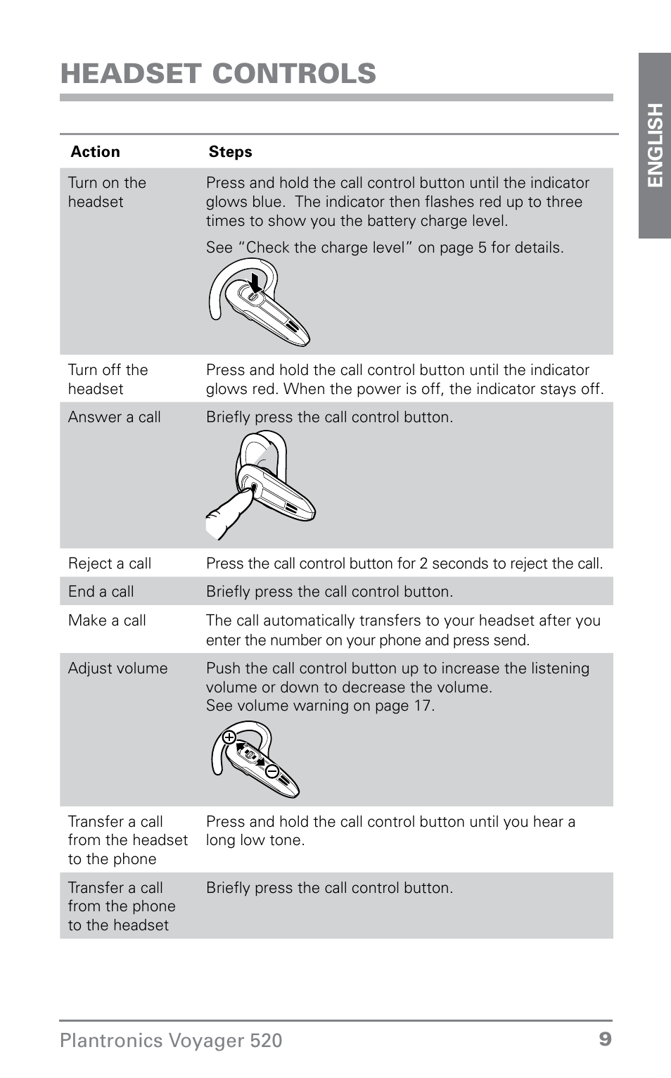 Headset controls, 9plantronics voyager 520 english | Plantronics Voyager 520 User Manual | Page 9 / 38