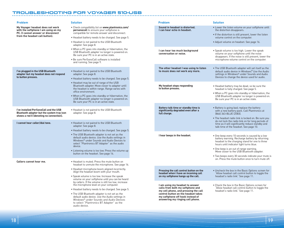 Troubleshooting for voyager 510-usb | Plantronics Voyager 510 User Manual | Page 10 / 11