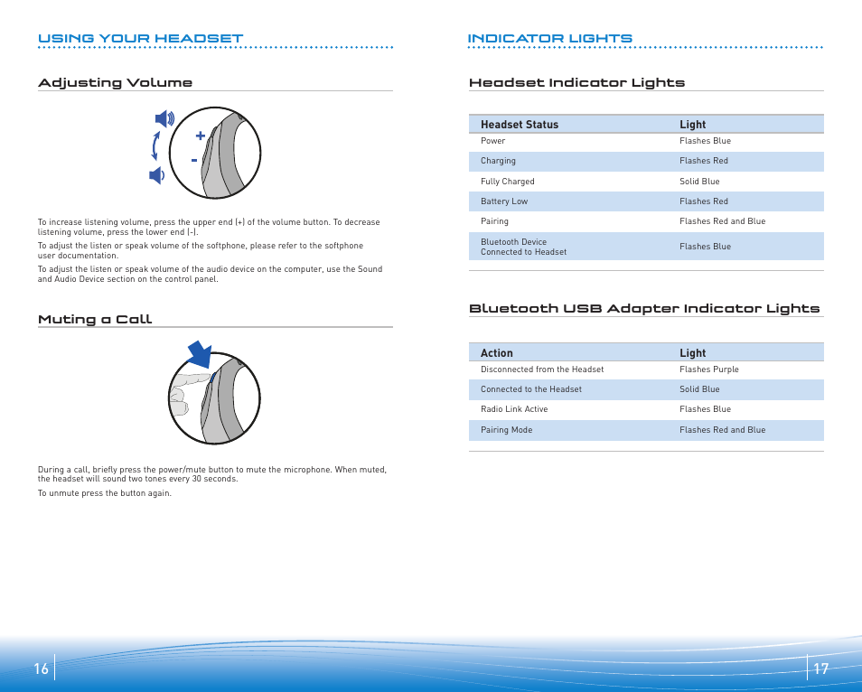 Plantronics Voyager 510 User Manual | Page 9 / 11