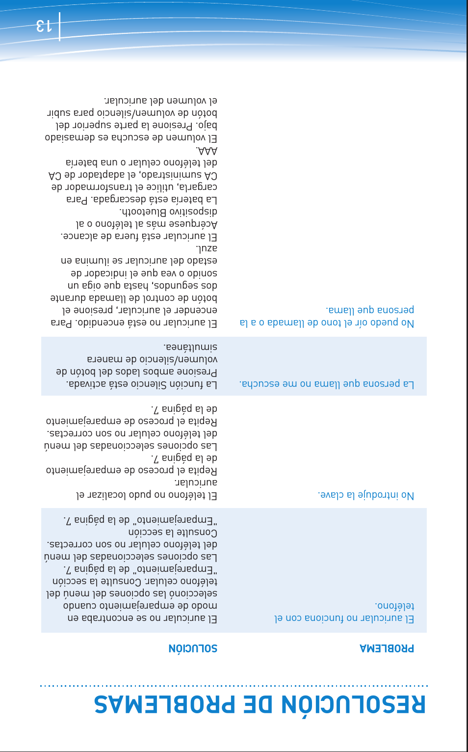 Resolución de problemas | Plantronics Discovery 645 User Manual | Page 20 / 32