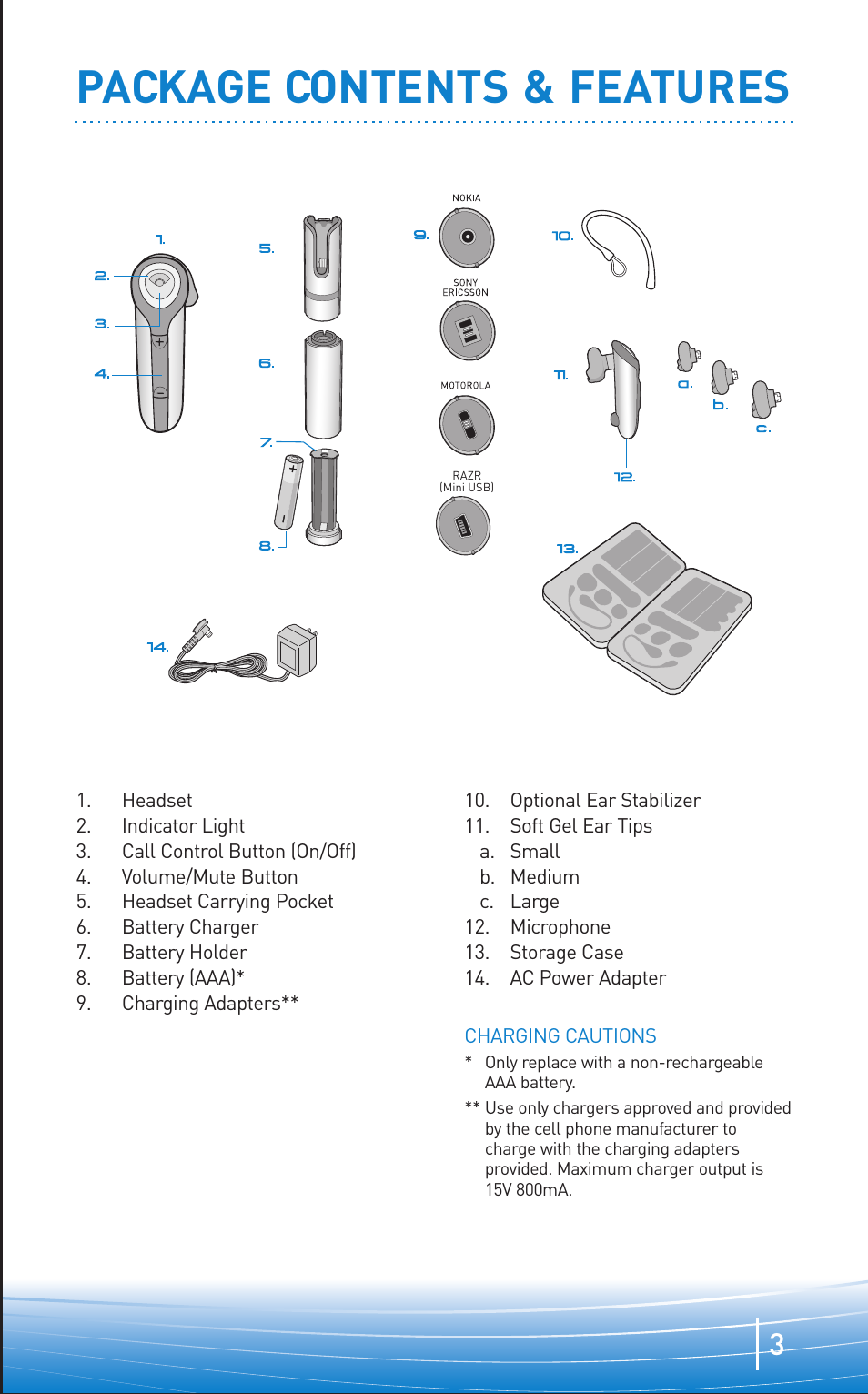 Package contents & features | Plantronics Discovery 645 User Manual | Page 3 / 32