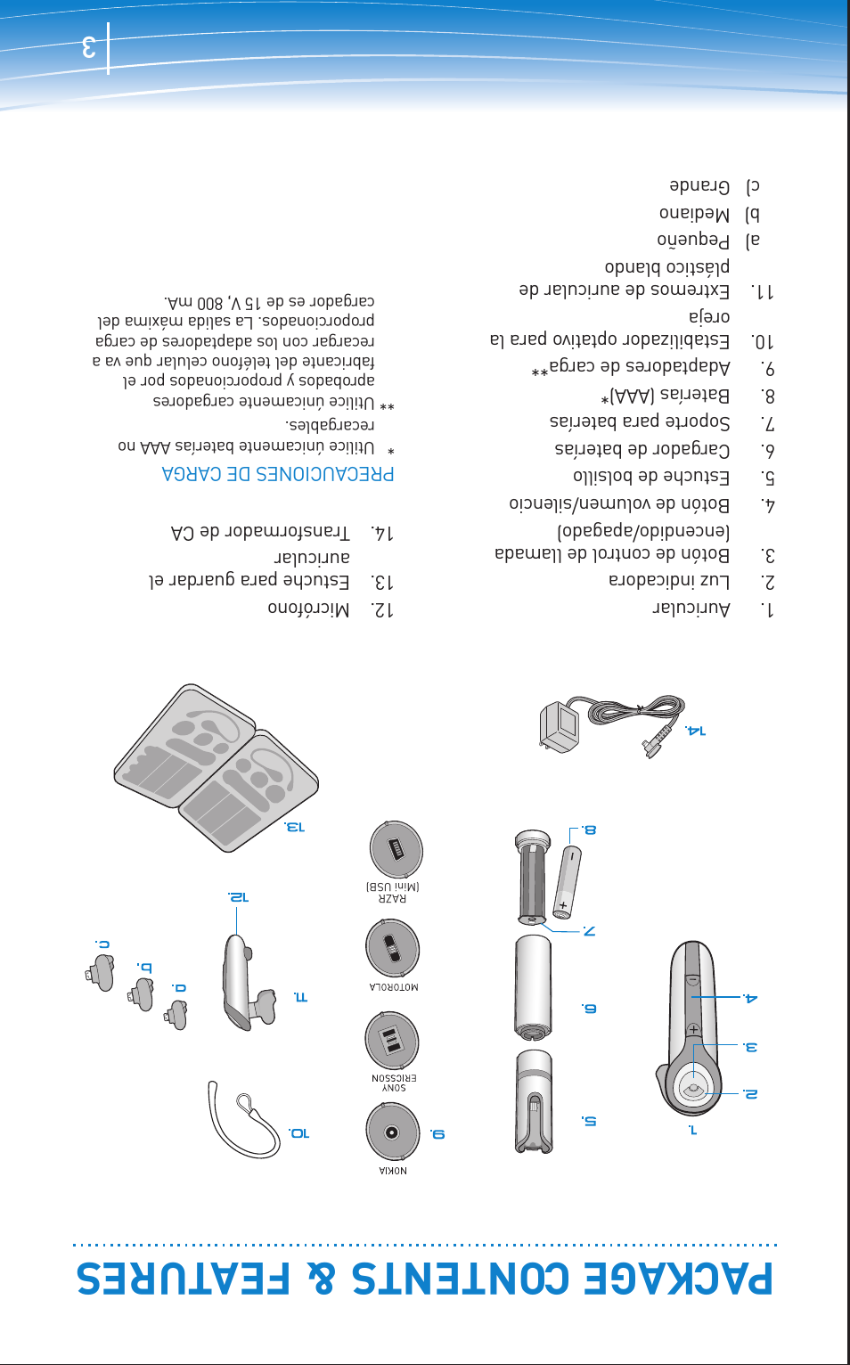 Pa ckage c ontents& features | Plantronics Discovery 645 User Manual | Page 30 / 32