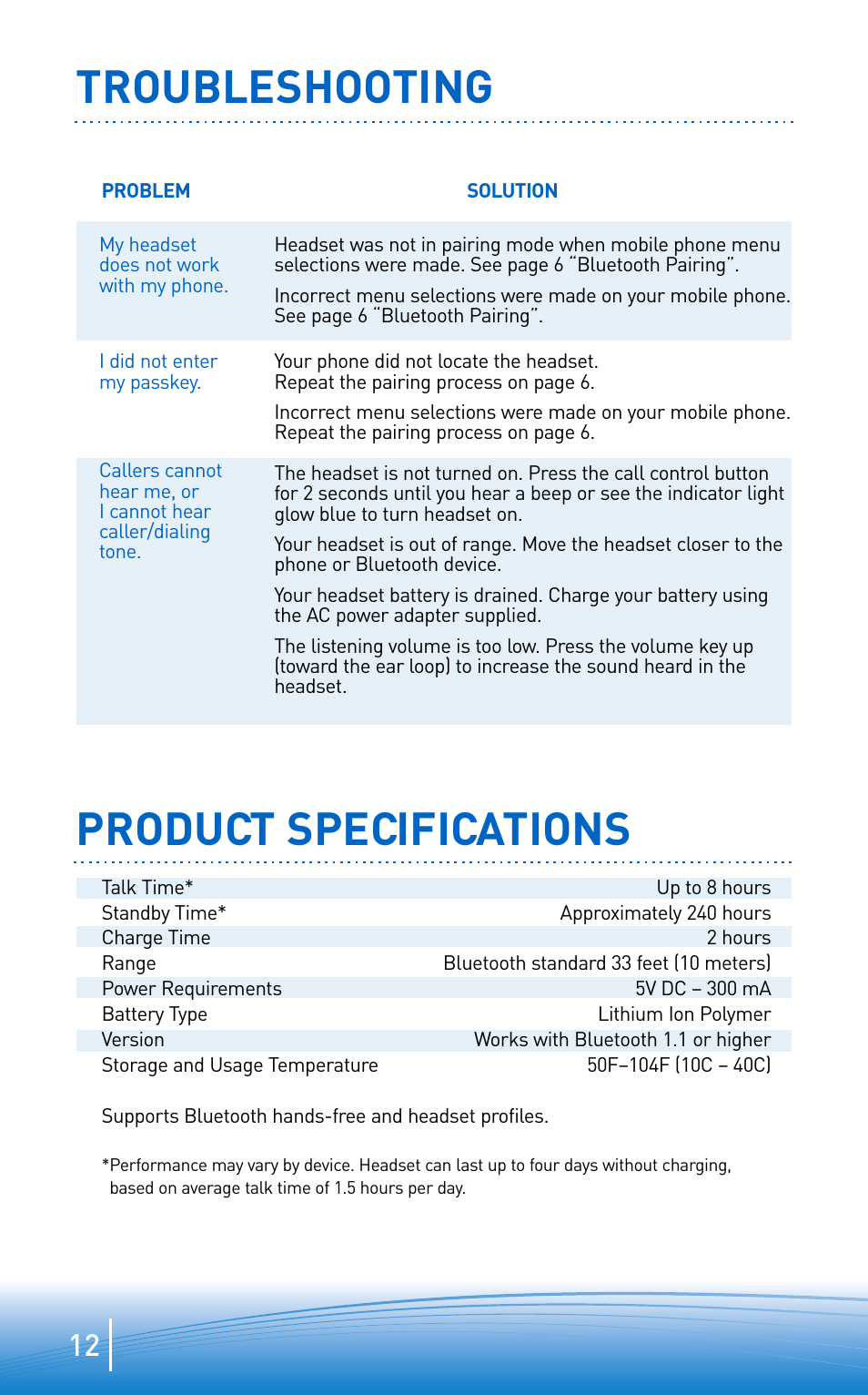 Troubleshooting product specifications | Plantronics EXPLORER 300 User Manual | Page 12 / 32