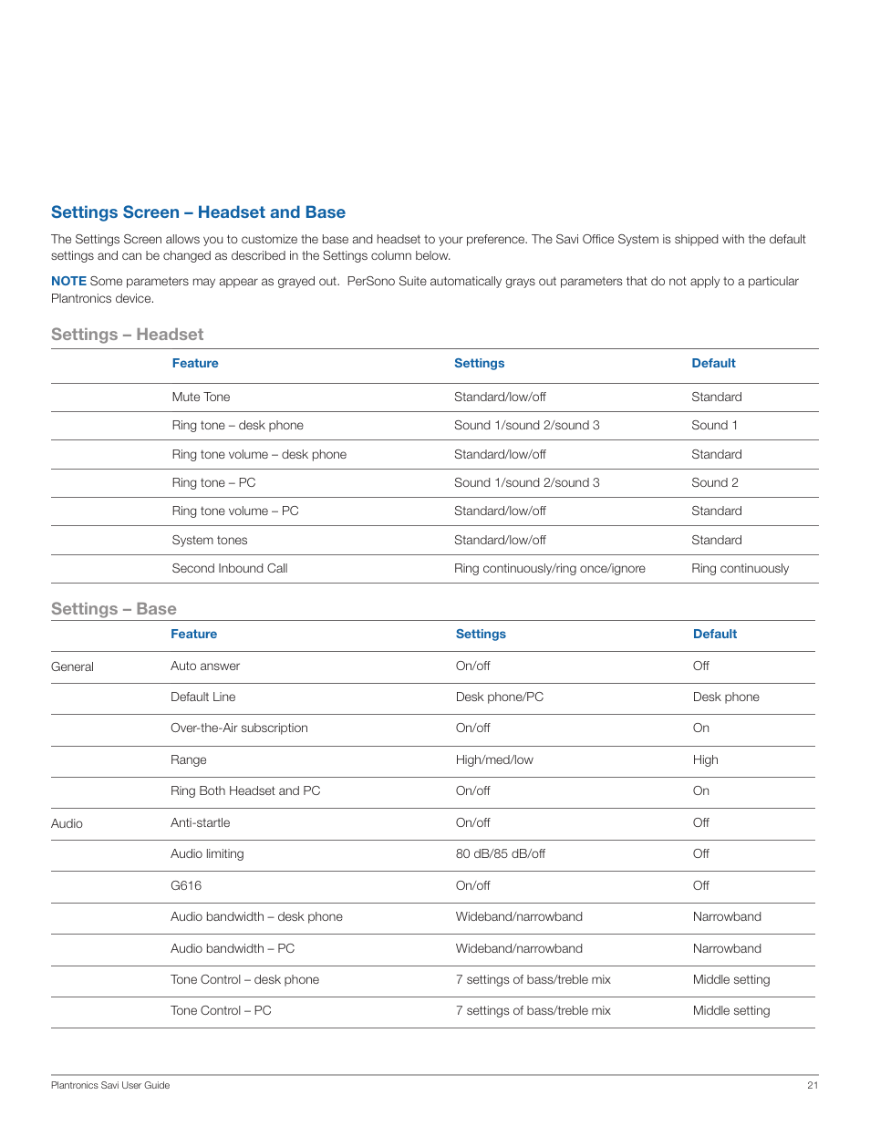 Settings screen – headset and base, Settings – headset settings – base | Plantronics Wireless Headset System WO100 User Manual | Page 21 / 28