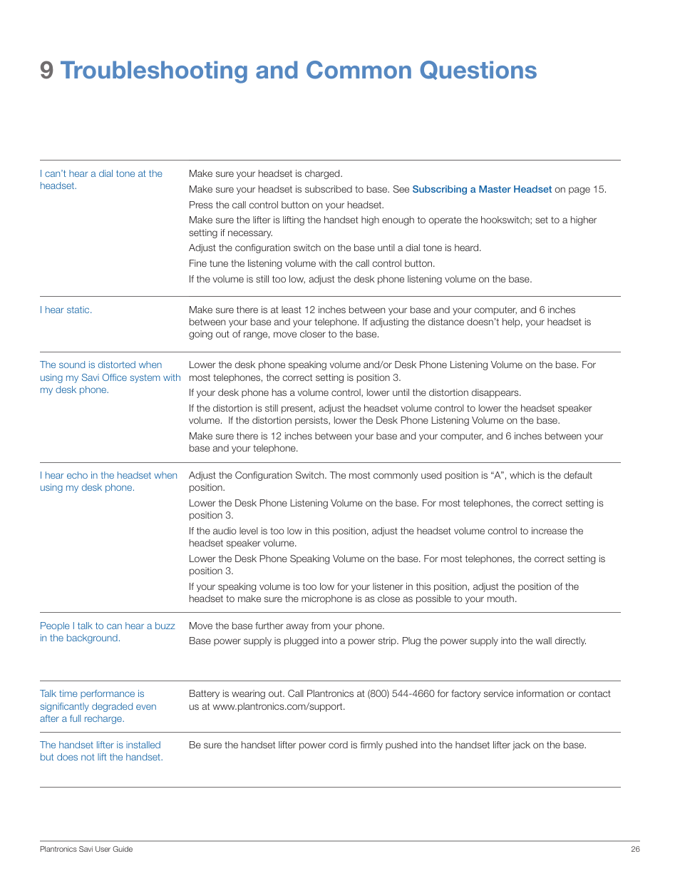 9troubleshooting and common questions | Plantronics Wireless Headset System WO100 User Manual | Page 26 / 28