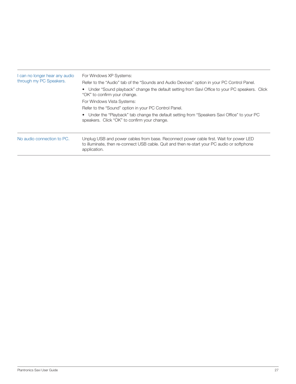 Plantronics Wireless Headset System WO100 User Manual | Page 27 / 28