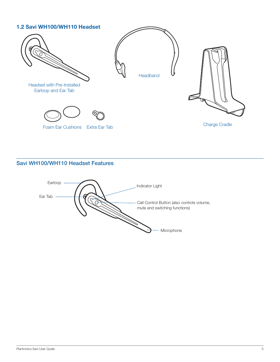 Plantronics Wireless Headset System WO100 User Manual | Page 5 / 28