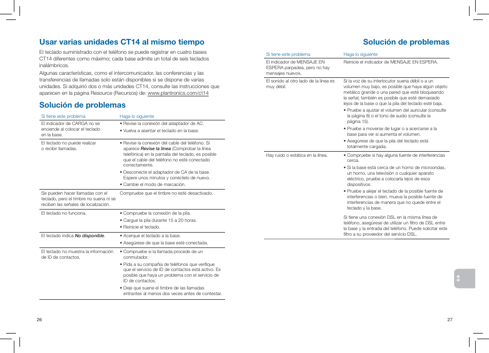 Usar varias unidades ct14 al mismo tiempo, Solución de problemas | Plantronics CT14 User Manual | Page 34 / 37