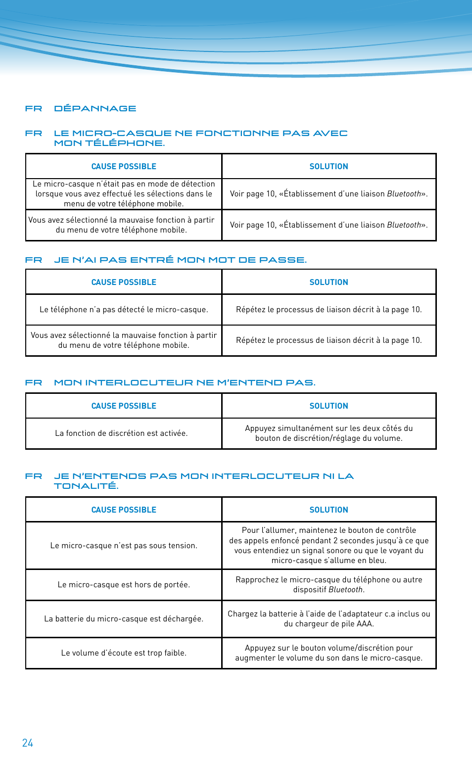 Plantronics 640E User Manual | Page 24 / 32