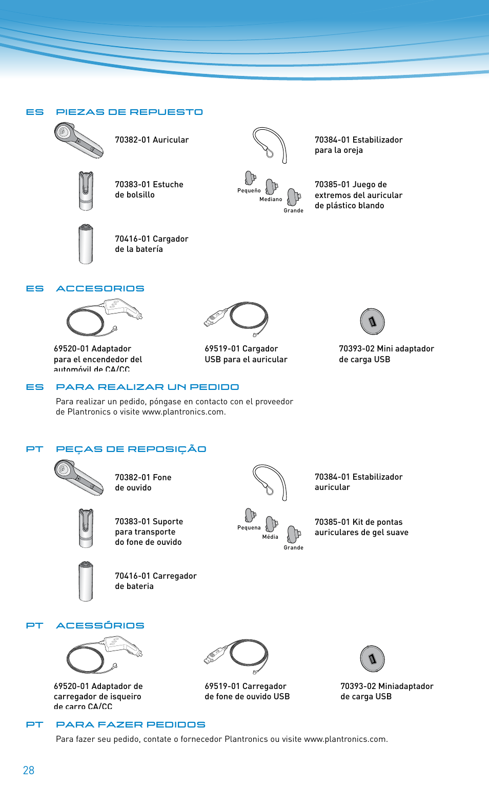 Plantronics 640E User Manual | Page 28 / 32