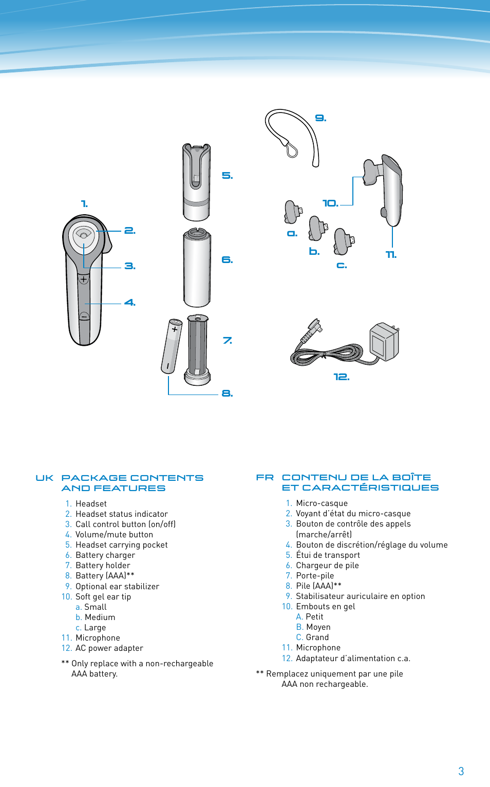 Plantronics 640E User Manual | Page 3 / 32