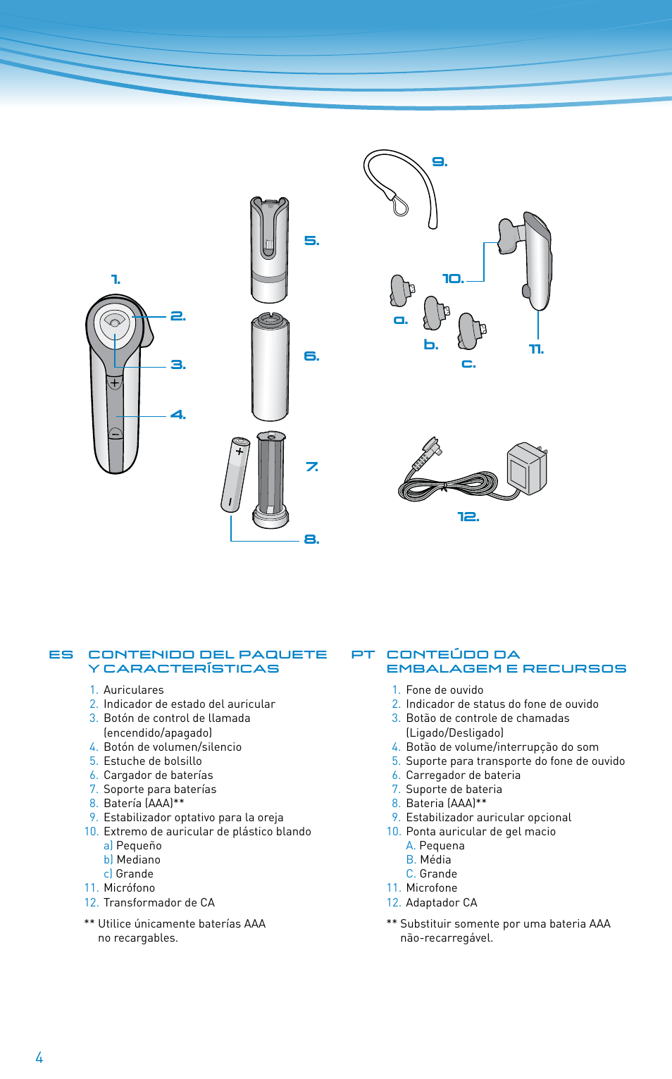 Plantronics 640E User Manual | Page 4 / 32