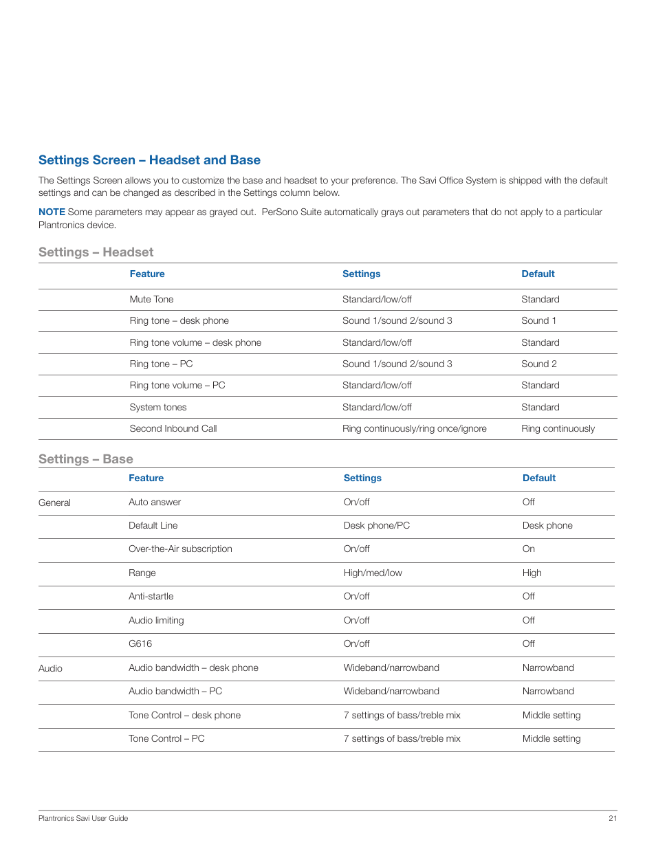 Settings screen – headset and base, Settings – headset settings – base | Plantronics SAVI WO100 User Manual | Page 21 / 28
