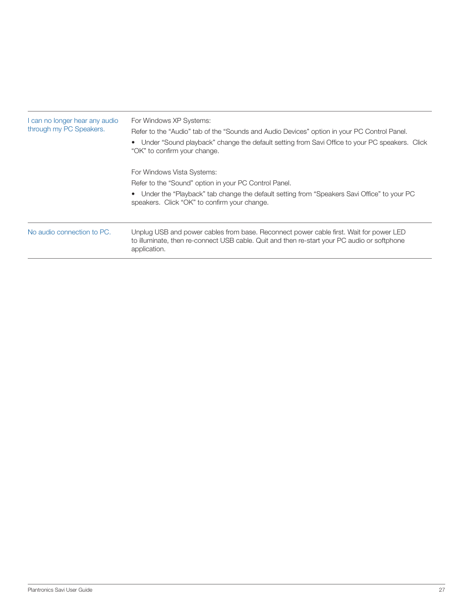 Plantronics SAVI WO100 User Manual | Page 27 / 28