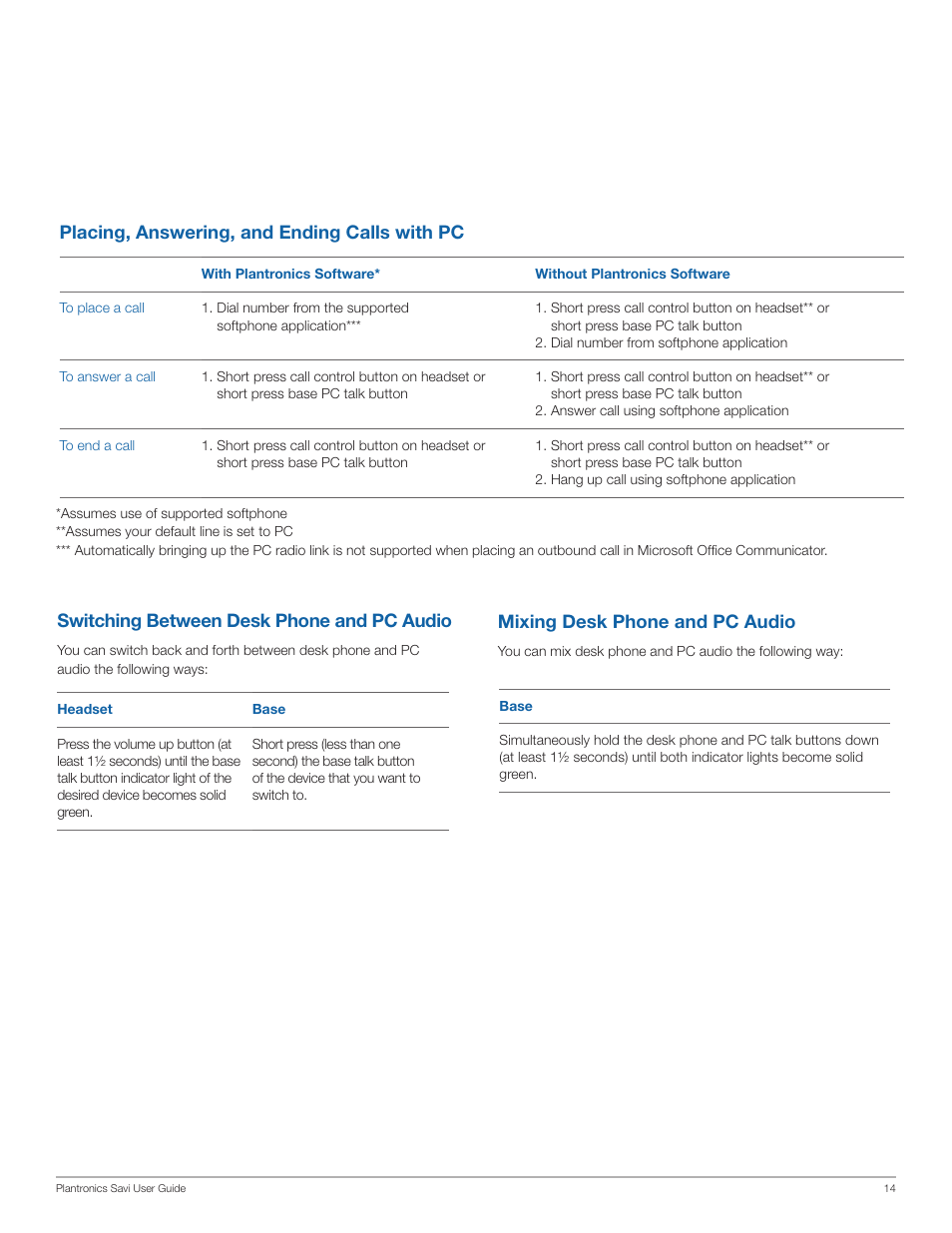 Placing, answering, and ending calls with pc, Switching between desk phone and pc audio, Mixing desk phone and pc audio | Plantronics WO200 User Manual | Page 14 / 25